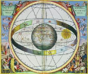 Map of Christian Constellations, from 'The Celestial Atlas, or The Harmony of the Universe' (Atlas c 16th