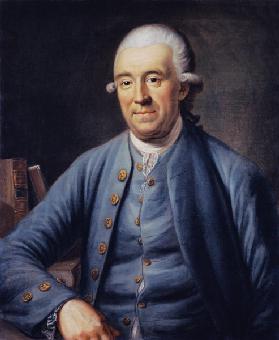 Bildnis Julius Möser 1777