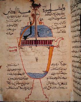 Mechanical device for pouring water, illustration from the 'Treatise of Mechanical Methods', by Al-D 1206