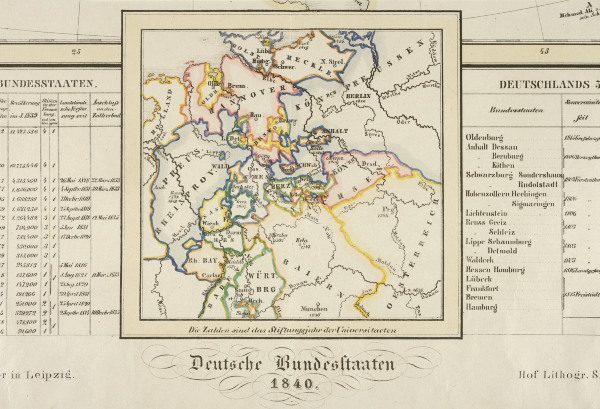 Deutsche Bundesstaaten 1840 Landkarte von 