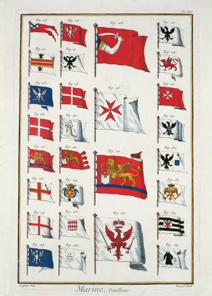 Maritime Flags, from the Diderot Encyclopaedia, 18th century (coloured engraving) (see also 61019-20 1845